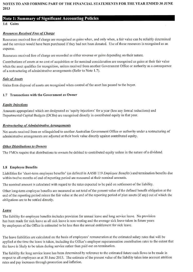 SUMMARY OF SIGNIFICANT ACCOUNTING POLICIES