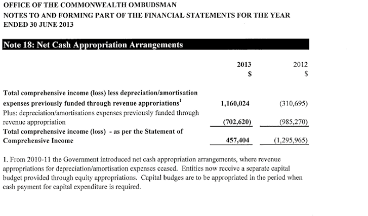 NET CASH APPROPRIATION ARRANGEMENTS
