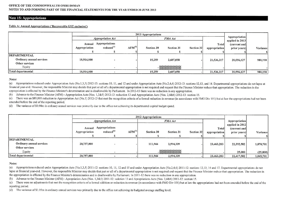 APPROPRIATIONS