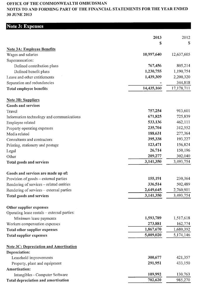 EXPENSES