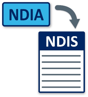 The NDIA with an arrow curving towards the NDIS.