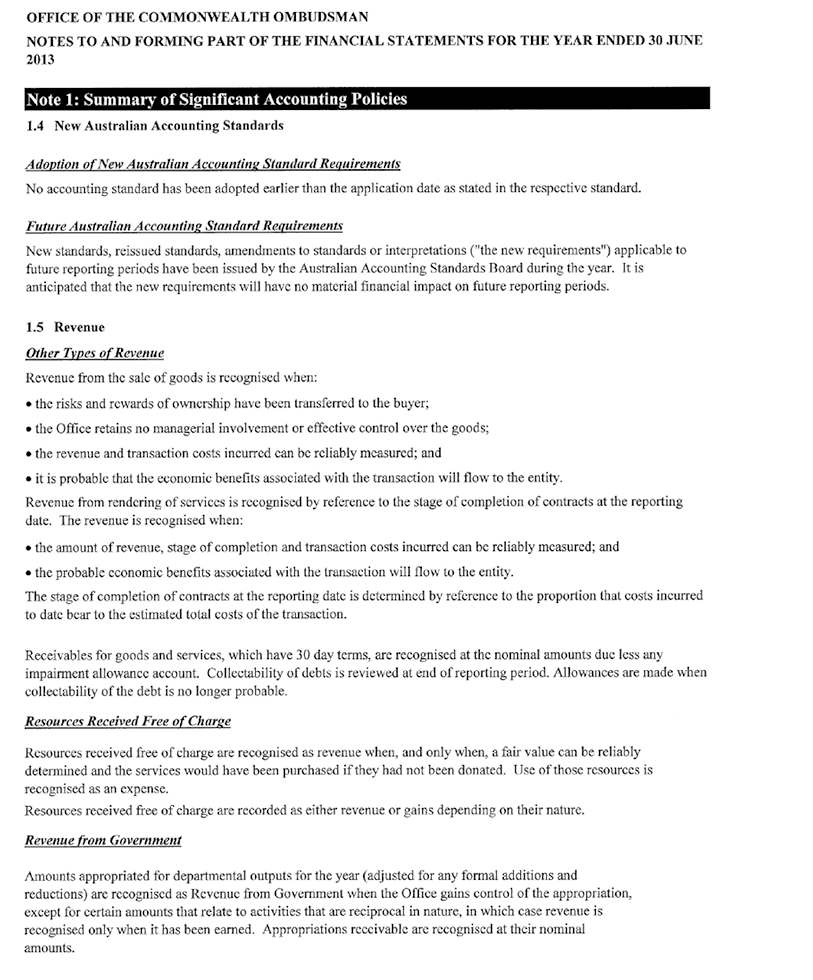 SUMMARY OF SIGNIFICANT ACCOUNTING POLICIES