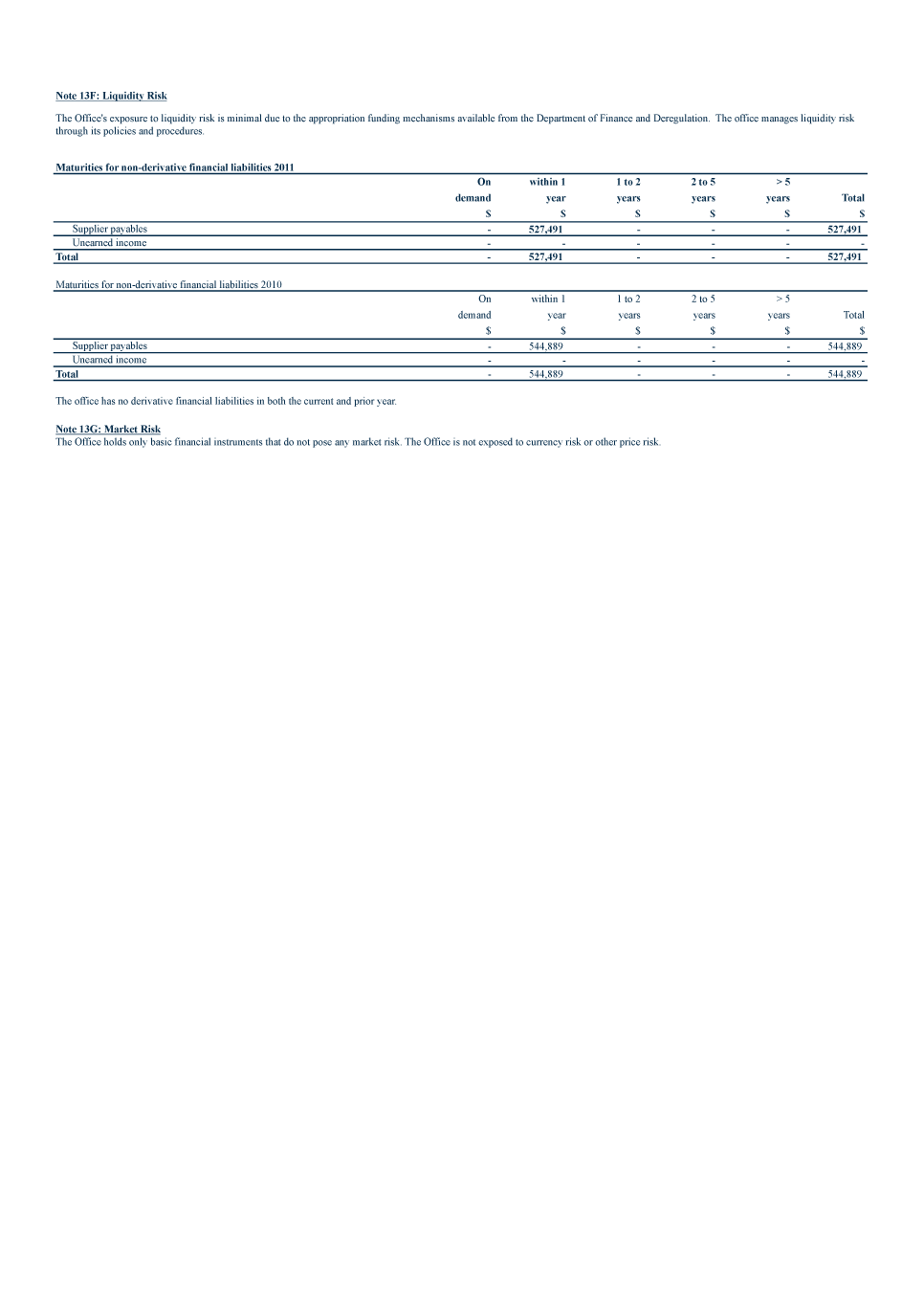 Note 13 part 2