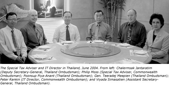 The Special Tax Adviser and IT Director in Thailand, June 2004. From left: Chalermsak Jantaratim (Deputy Secretary-General, Thailand Ombudsman); Philip Moss (Special Tax Adviser, Commonwealth Ombudsman); Poonsup Piya-Anant (Thailand Ombudsman); Gen. Teeradej Meepien (Thailand Ombudsman); Peter Rankin (IT Director, Commonwealth Ombudsman); and Viyada Simasatien (Assistant Secretary-General, Thailand Ombudsman).