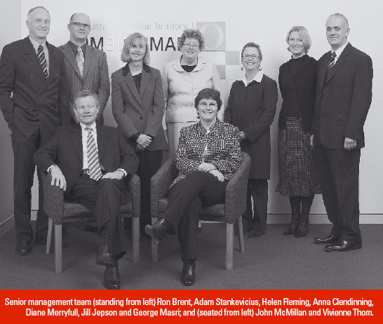 Photo: Senior management team (standing from left) Ron Brent, Adam Stankevicius, Helen Fleming, Anna Clendinning, Diane Merryfull, Jill Jepson and George Masri; and (seated from left) John McMillan and Vivienne Thom.