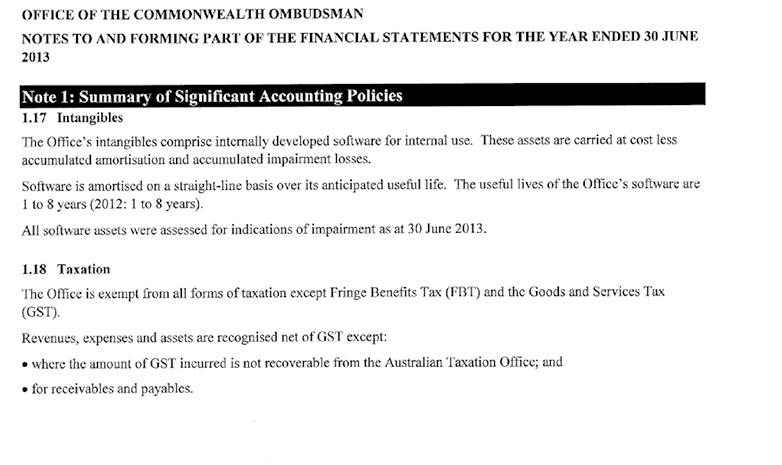 SUMMARY OF SIGNIFICANT ACCOUNTING POLICIES