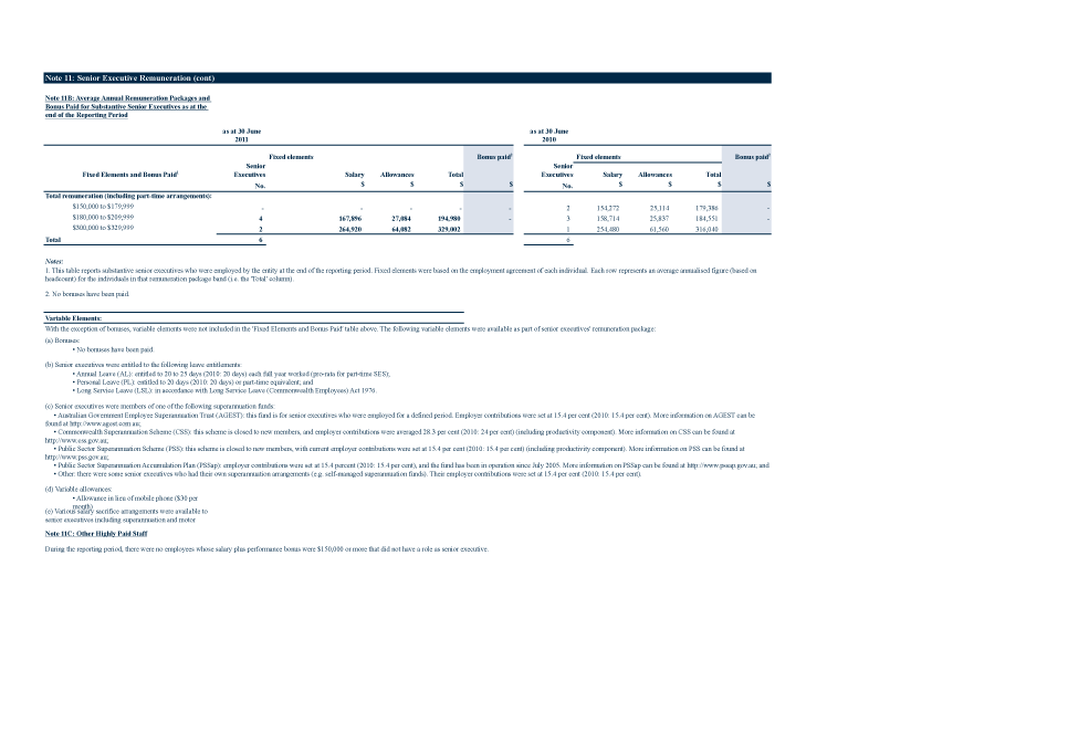 Note 11b and c